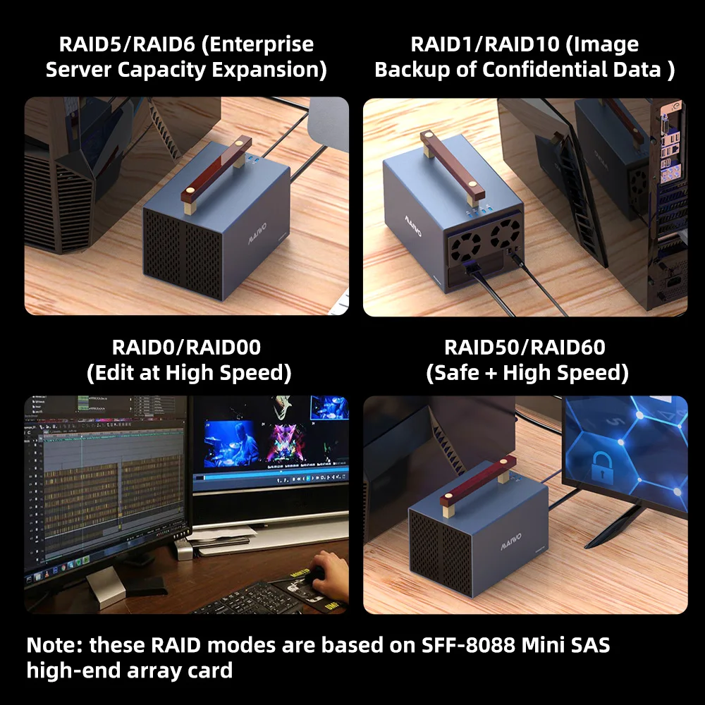 Imagem -02 - Bay Gabinete de Disco Rígido Matriz Caixa com Raid Mecânica Externa Porta Sas Armazenamento Hdd 35 Maiwo4