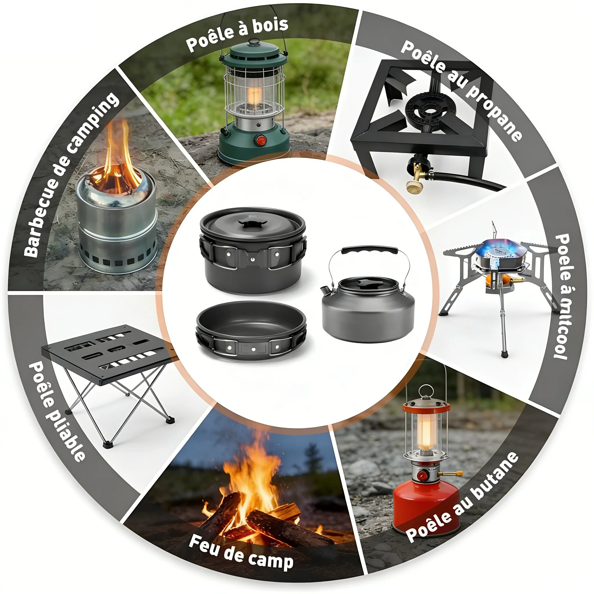 Outdoor-Camping-Kochgeschirr-Set aus Aluminium, leichtes Equipment für Outdoor-Picknicks mit mehreren Personen, einfach zu transportieren und mit Netzbeutel ausgestattet. – Detail 1
