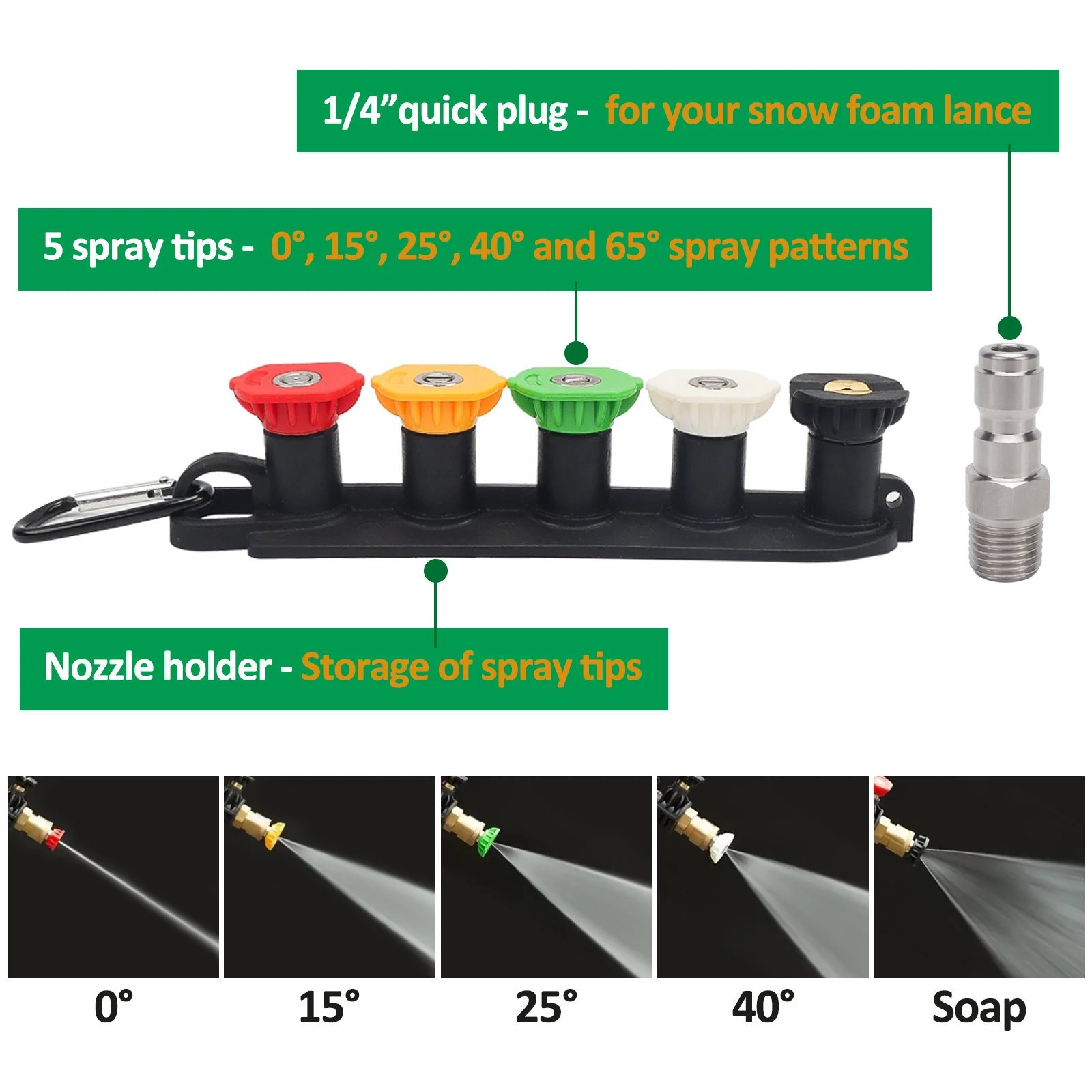 غسالة الضغط مجموعة مسدس المياه لتنظيف السيارات موصل الخرطوم ل Karcher Nilfisk Parkside Bosch فوهات موصل سريع