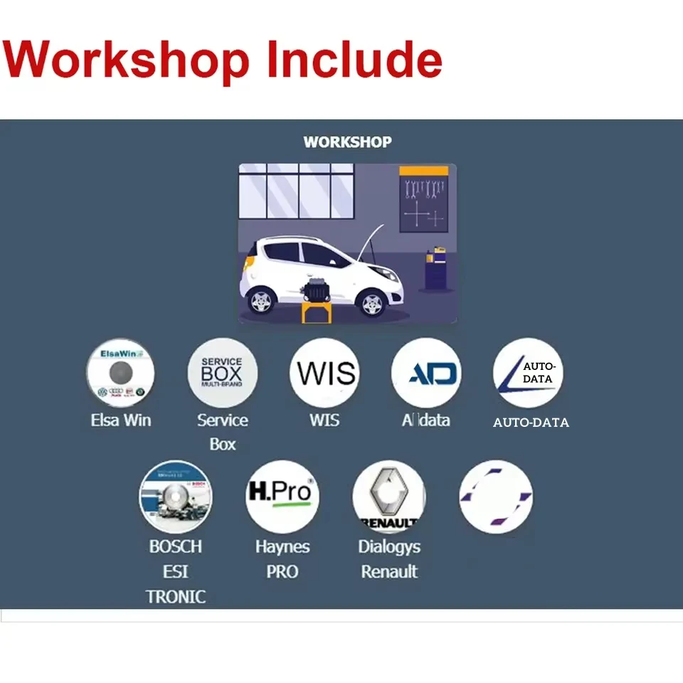 2026 Online Account for Workshop Repair Software for Aut0-data  for A11data for car repair tools for English and French