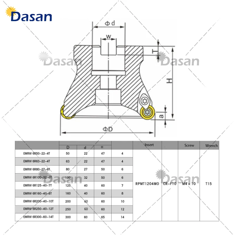 1pc EMRW 6R 50 22 60 80 frez frezowanie indeksowane uchwyt narzędziowy tokarka CNC narzędzie do RPMT1204 płytki okrągłe