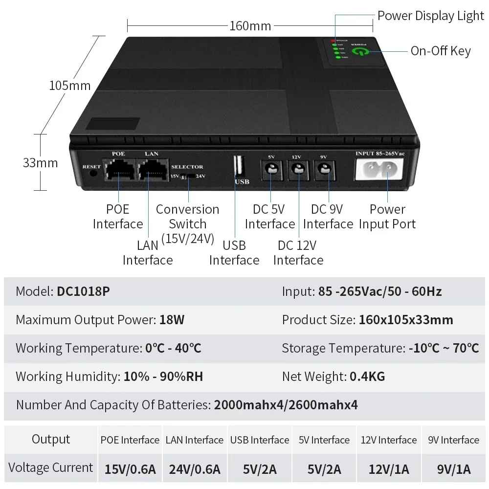 Fonte de Alimentação Ininterrupta, Bateria de Lítio-Ion, Monitoramento Óptico Cat, Standby, Roteador Móvel, DC1018P, 800 mAh, 10400mAh