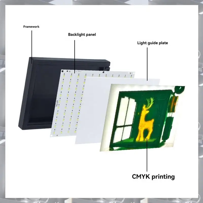 Hot Selling-For Bambu Lab CMYK LED Backlight Board With USB-C Cable CMYK Lithophane Filament Bundle 3D Printing Parts,For Bambu