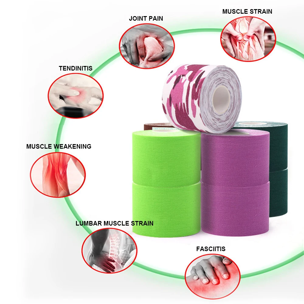 Cinta de kinesiología, parche muscular, Vendaje deportivo, recuperación atlética médica, vendaje impermeable autoadherente para alivio del dolor