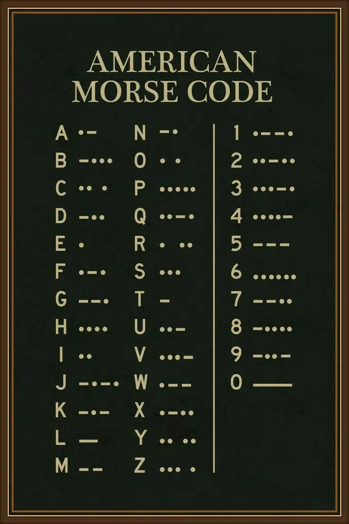 AMELIA SHARPE Vintage Retro tin Sign-American Morse Code Art-Wall Decoration Poster Family bar Restaurant Garage Cafe Art M sign
