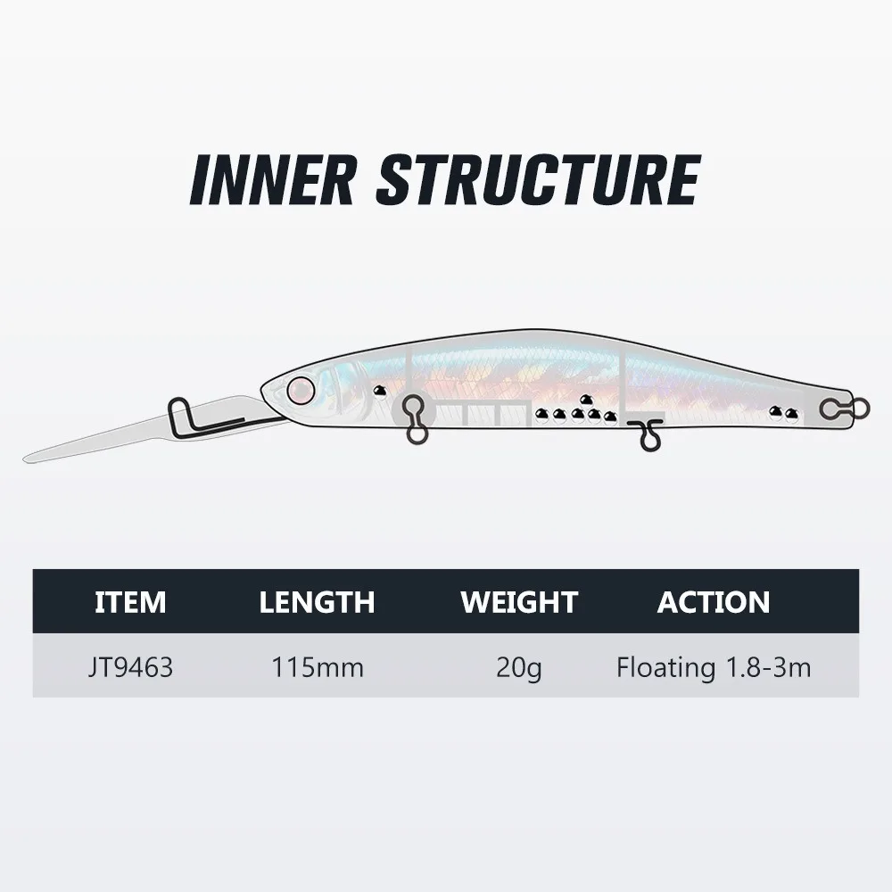 Crankbait Fishing Lures 115mm 20g Suspending Minnow Long Lip Minnow Diving Swimbait  Jerkbait Long Cast Artificial Hard Bait