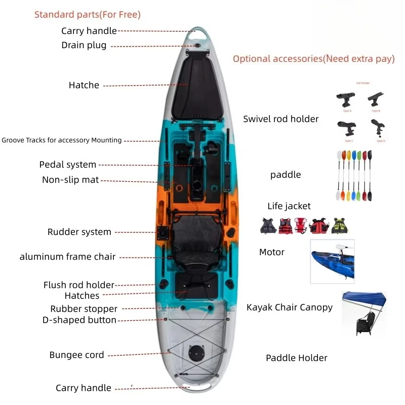 

China Factory Wholesale 3.16 m NON-Inflatable Boat Pedal Drive Kayak From China for Fishing and Entertainment for One Person