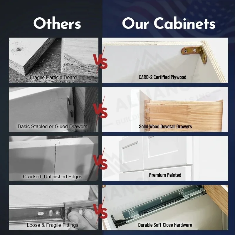 White Shaker Cabinet Kitchens | U.S. Warehouse Multiple Styles In Stock And Ready To Ship | RTA Kitchen Cabinets & Accessories