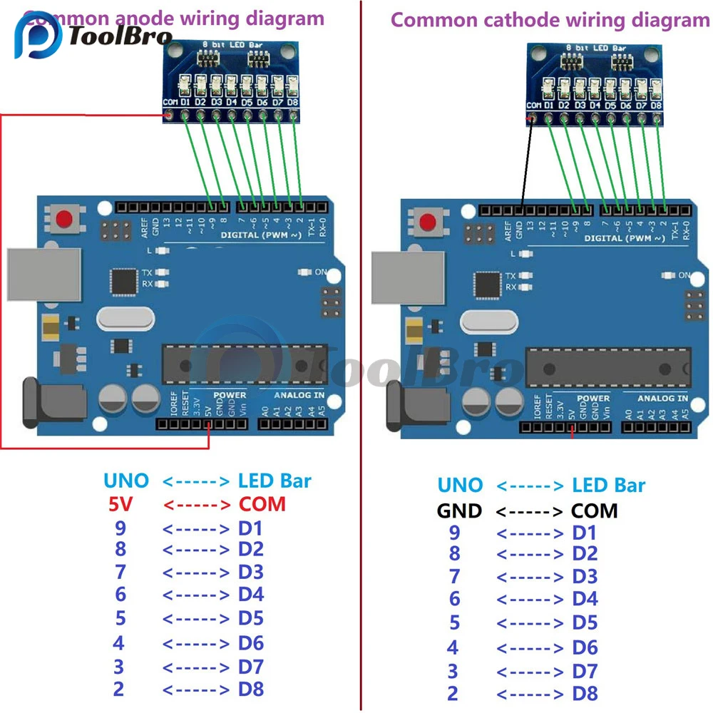 3.3V 5V 8 Bit Blue/Red Common anode/cathode LED Indicator Module Diy Kit for Arduino NANO UNO Raspberry Pi 4 Nodemcu