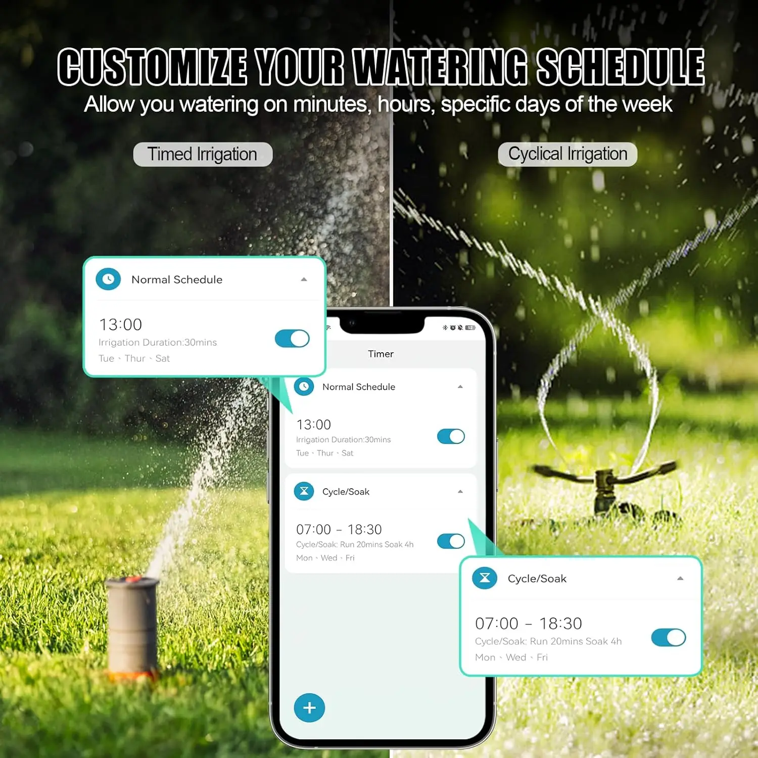 Thumbnail 4 - #22 Water Timers Comparison Guide