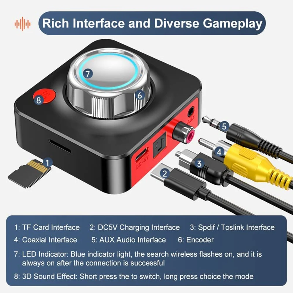 Bluetooth 5.1 Receiver Transmitter Bluetooth Audio Adapter