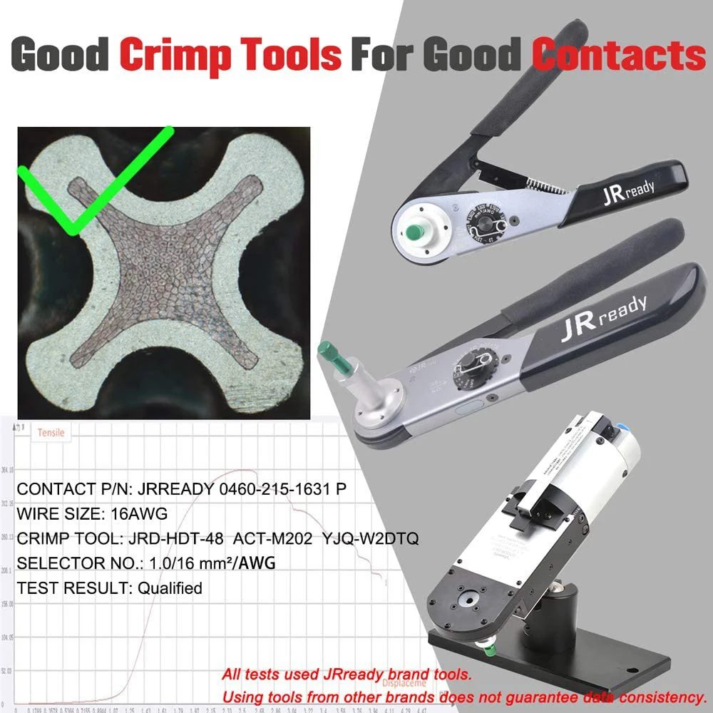 طقم الاتصال JRready مطلي بالذهب 16 #   اتصالات صلبة ذكر 0460-215-1631 أنثى 0462-209-1631 (12 زوجًا) #6