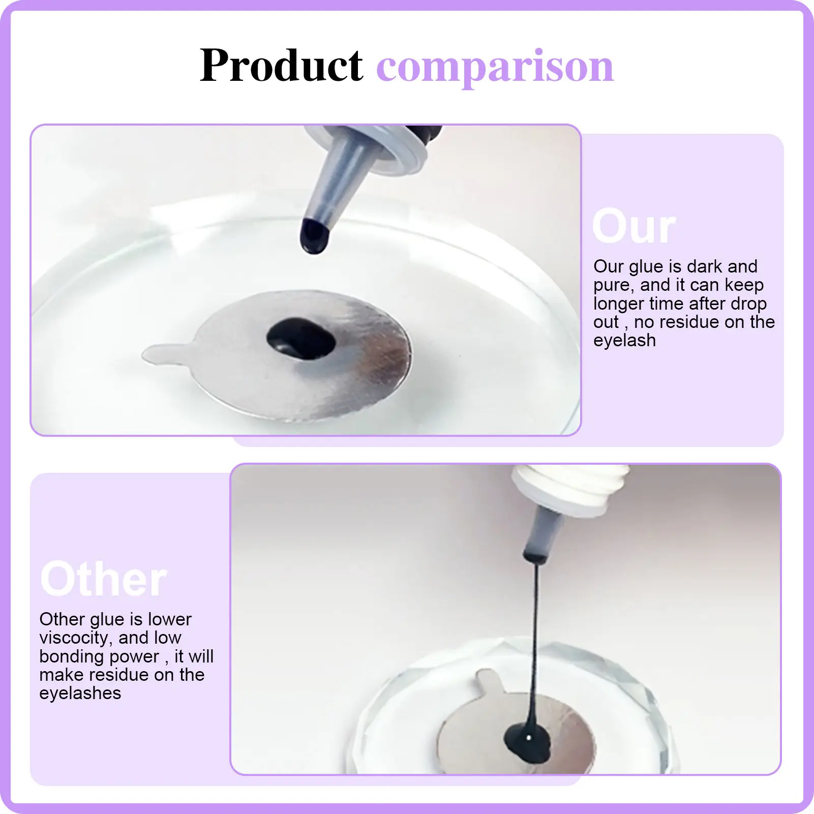 5Ml Lash Lijm Valse Wimper Extensties Lijm 0.5 Tweede Sneldrogende Sterke Lash Zelfklevende Lavendel Fruit Smaak Make-Up Tools