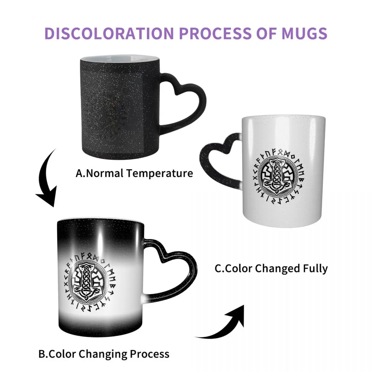 Viking Runes Hammer Celtic Hugin Munin Ravens Vikings Mug Ceramic Coffee Cups Tea Mugs Milk Cup Drinkware Gifts for Friends