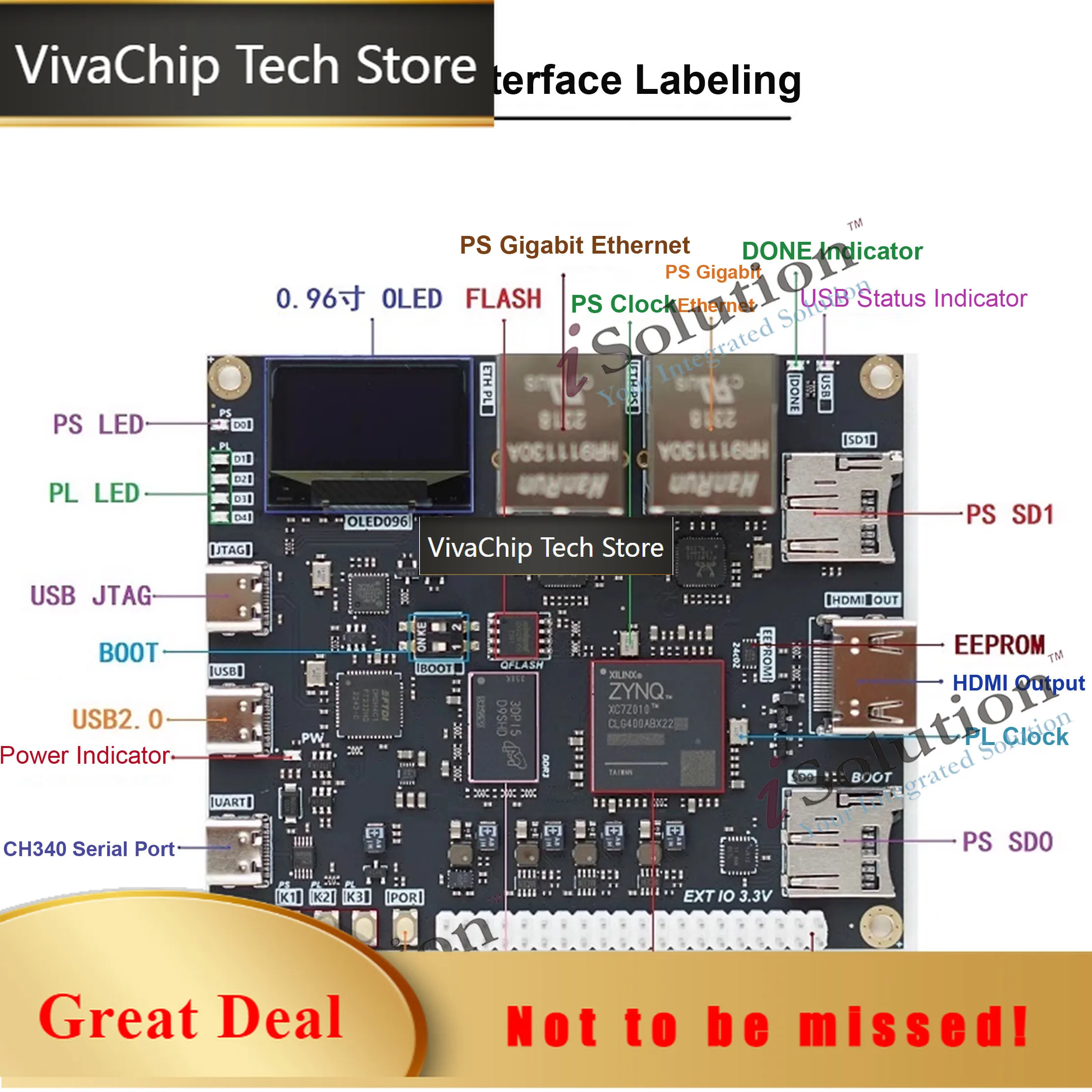 VivaCTZYNQ DEV Board ZYNQ7010 7020 FPGA Development Board USB HDMI Gigabit Ethernet