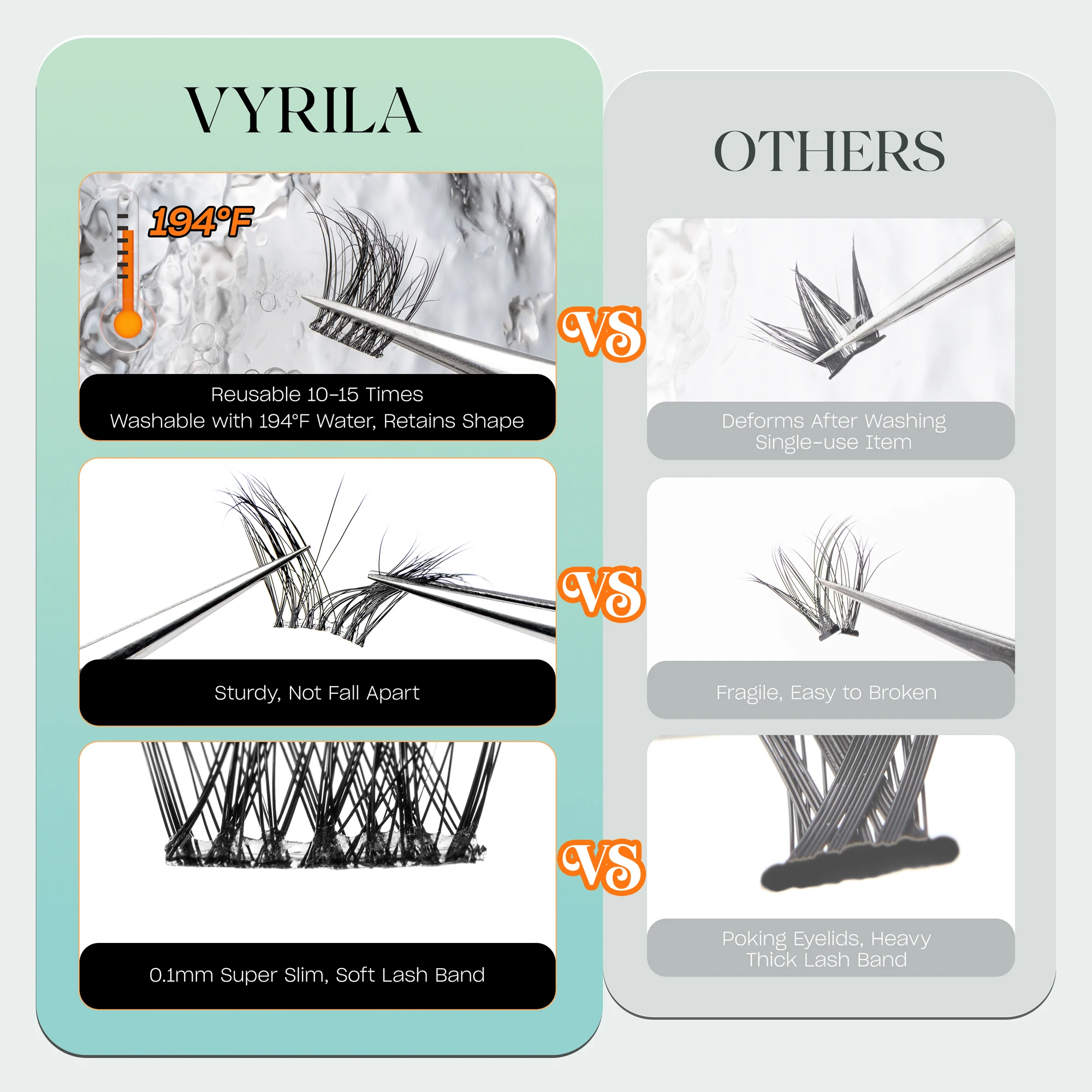 VYRILA Kit di estensione ciglia Wispy C Curl Lash Cluster Kit Hush 8-16mix Ciglia individuali con legame e pinzette per ciglia sigillanti