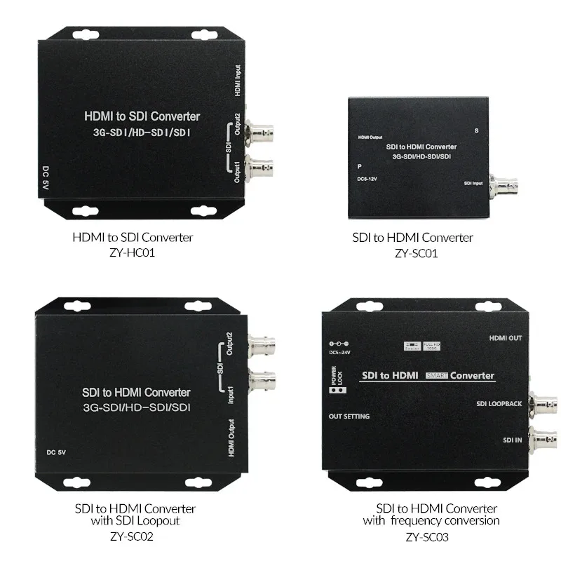 2025 Orivision 1080…