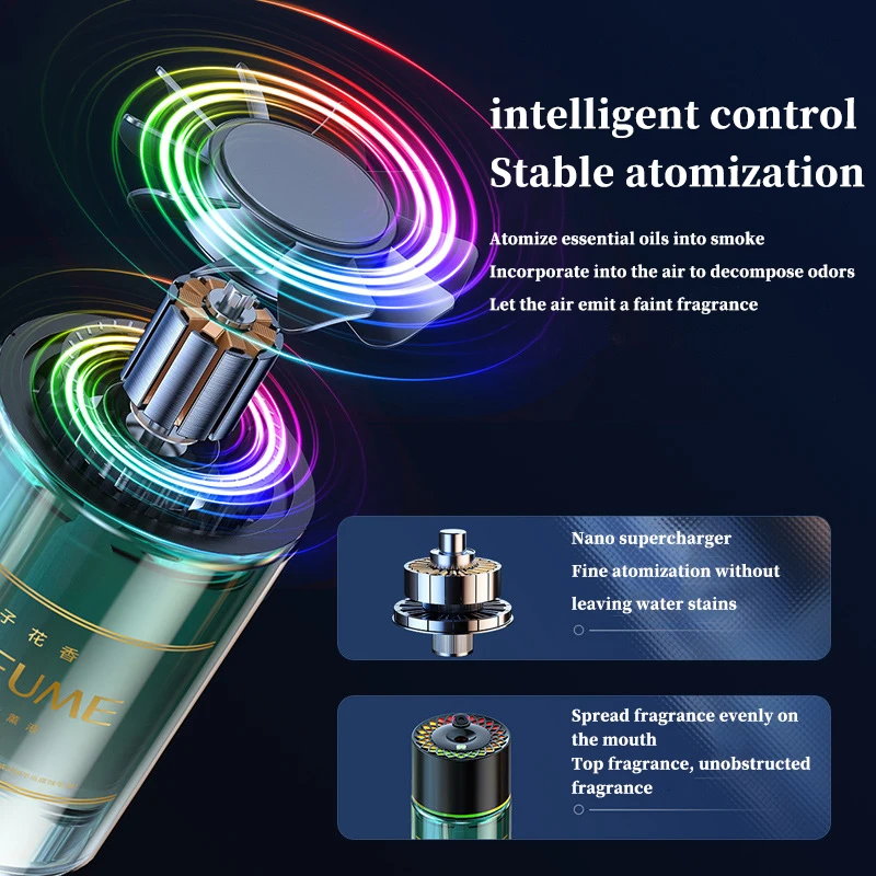 آلة الروائح المثبتة على السيارة، مصباح السقف على شكل نجمة، رذاذ ذكي، مرطب السيارة، عطر إزالة الرائحة، رذاذ تلقائي #4