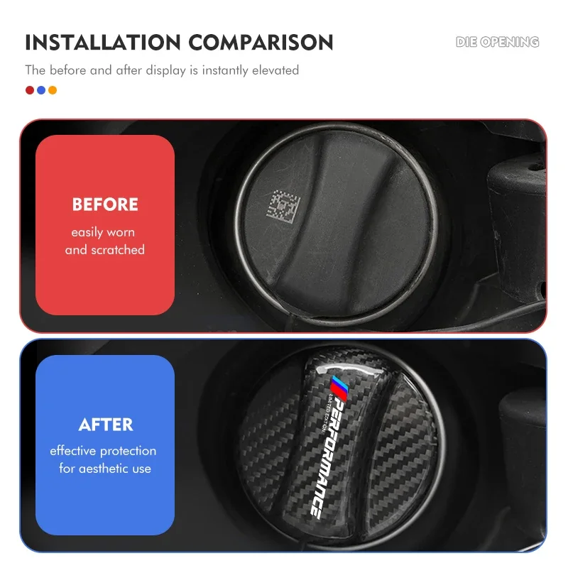 Thumbnail 3 - #9 Trending Car Covers Right Now