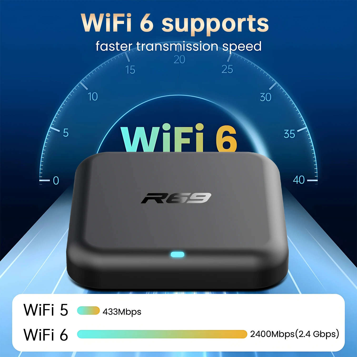 Android 14 Smart TV Box R69-1 RK3518 Supports Wifi 6 4K HD 8GB 128GB Rom Set Top Box Media Player wireless Voice remote control