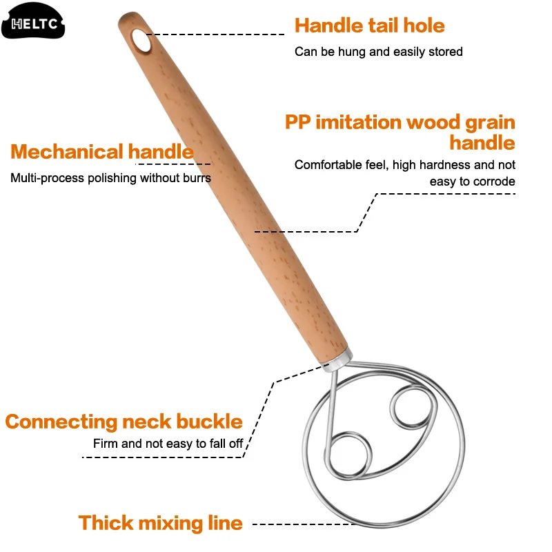 1PCS 10 Inch Creati…