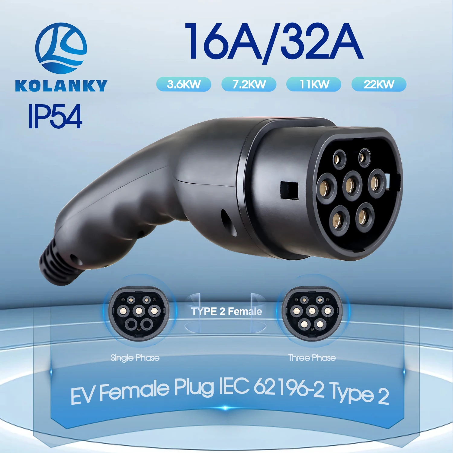 Kolanky Type 2 Fema…