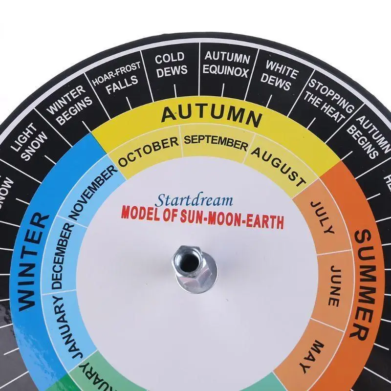 Kids Solar System Model Science Astronomy for Student K92C