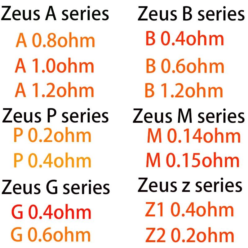 

Decoration zeus A B P M G Z Series mesh Coil core sub ohm Aegis Boost Pro M100 Aegis Mini 2 Z MTL Max Tank furniture accessories