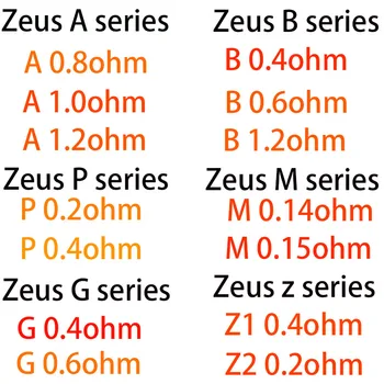 การตกแต่ง Zeus A B P M g Z ชุดขดลวดตาข่ายแกนย่อยโอห์ม Aegis Boost Pro M100 Aegis MINI 2 Z MTL MAX aksesori perabot ถัง