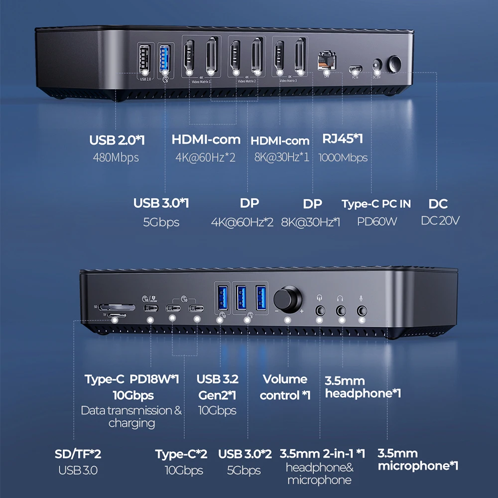 ORICO Type C 19/20/22 in 1 Docking Station DP HDMI-Com 5 Different Display with Cooling Design For Notebook Desktop Laptop PC