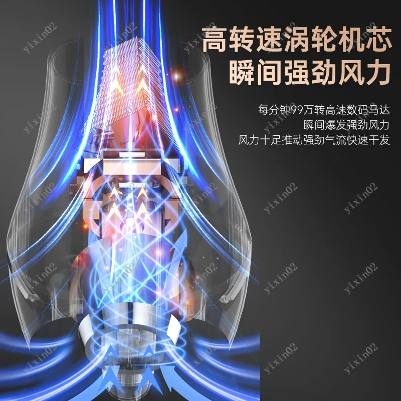 Professional 3500W Hair Dryer Negative Ion Technology Quick Dry Salon Grade for Home & Salon Use