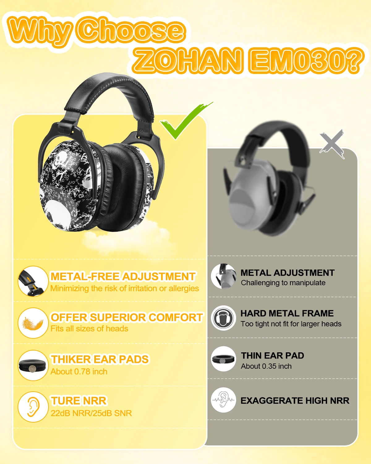 ZOHAN Kids Safety Ear Muffs Hearing Protective Haedphones Noise Cancelling Defenders Ear Damper for autism Sensory Issues Child