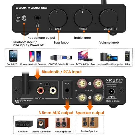 Douk Audio A5 PRO TPA3255 블루투스 앰프, HiFi 클래스 D 스테레오 오디오 앰프