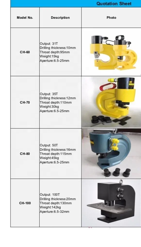 Hydraulic press electric puncher sheet metal hole drilling machine