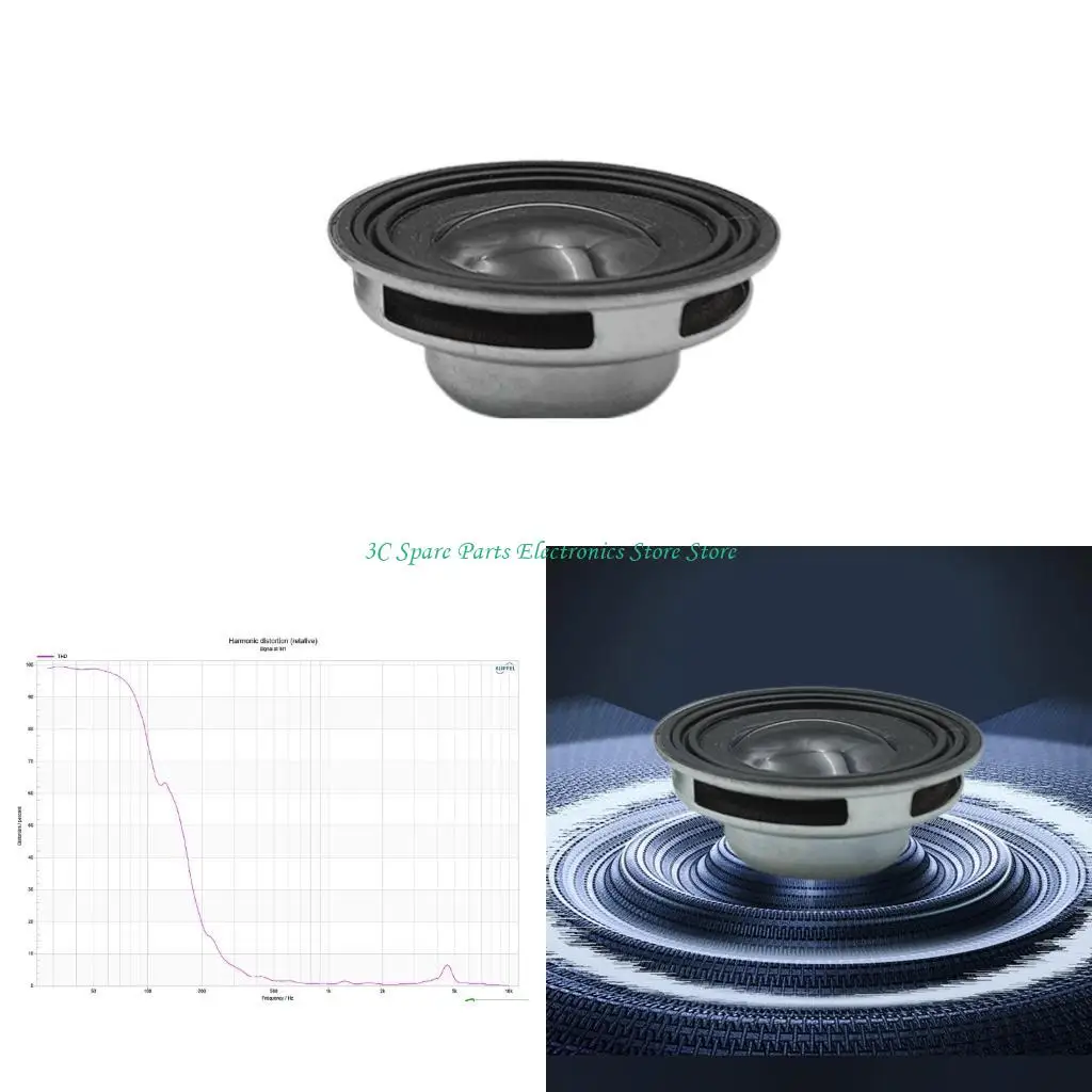 Sz Optimized 85Db 4…