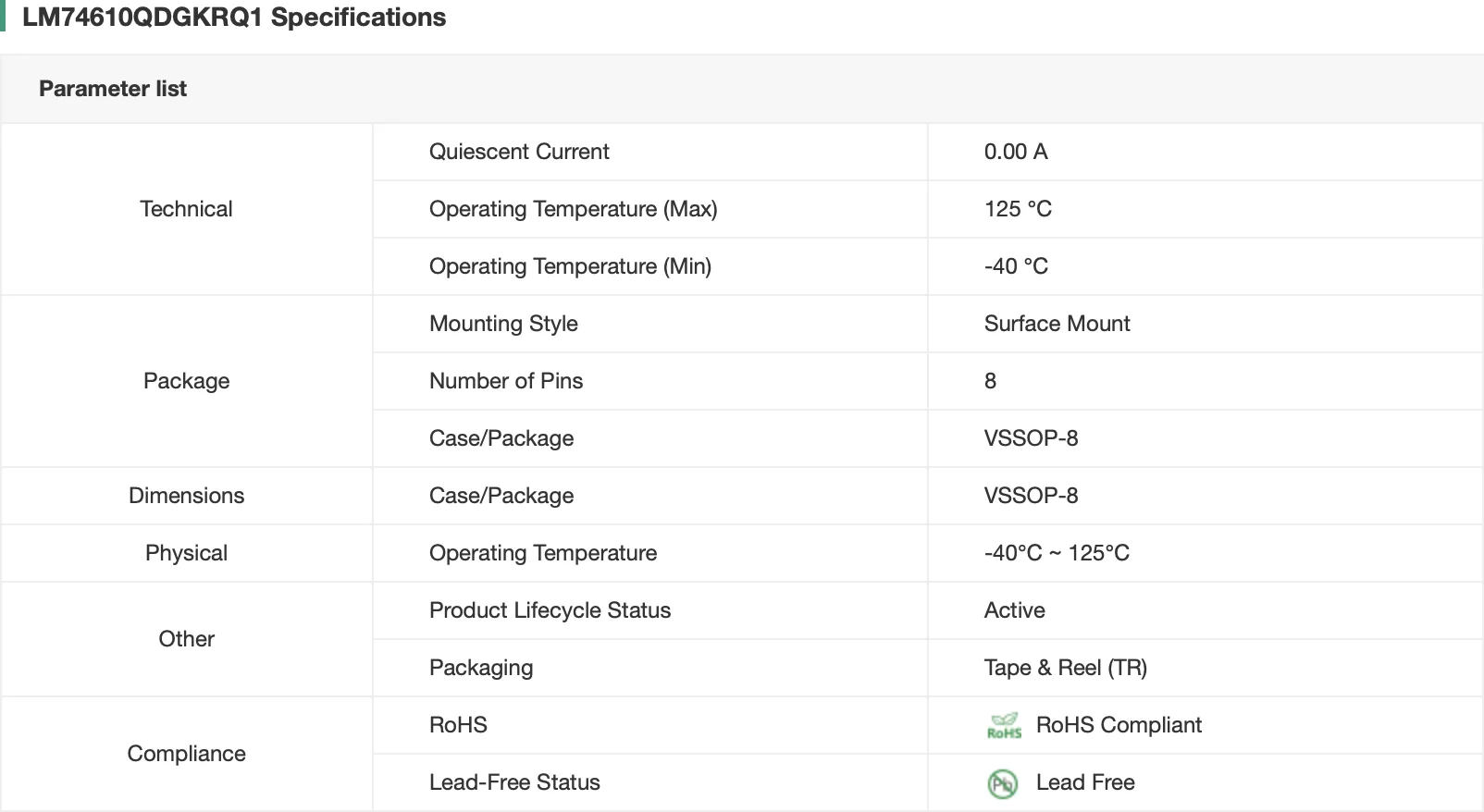 رائجة البيع LM74610QDGKRQ1 VSSOP-8 منتجات الطاقة IC الدوائر المتكاملة العالمية عالية الجودة المورد دعم خدمة قائمة BOM #5