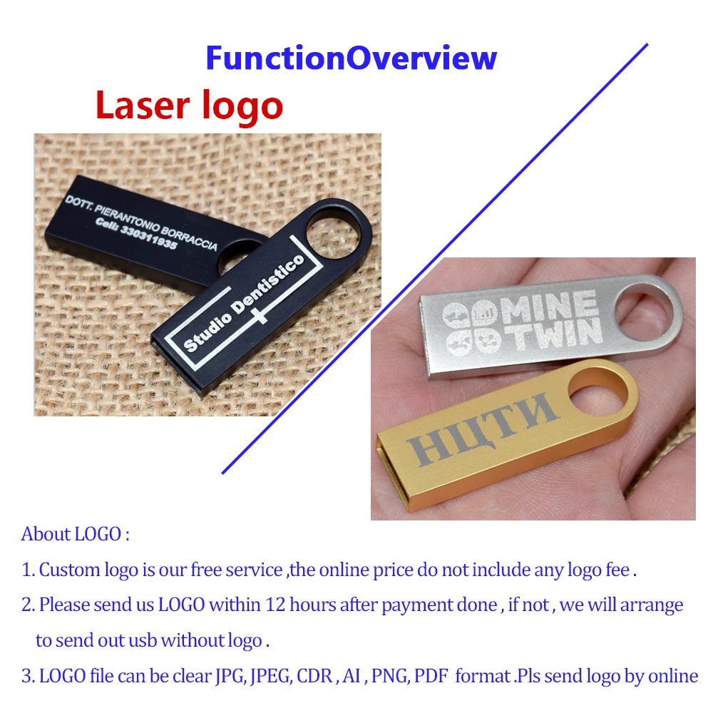 50pcs/lot USB2.0 Metal USB Stick 128g16gb 32gb 64gb Pen Drive Multiple Colour Flash Disk Stable Transmission Free Logo Usb