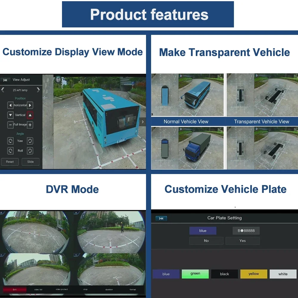 Car Camera 360° Panorama Bird's Eye View System 3D 1080P With 10.25 Touch Screen For Bus Truck RV Electronics Accessories