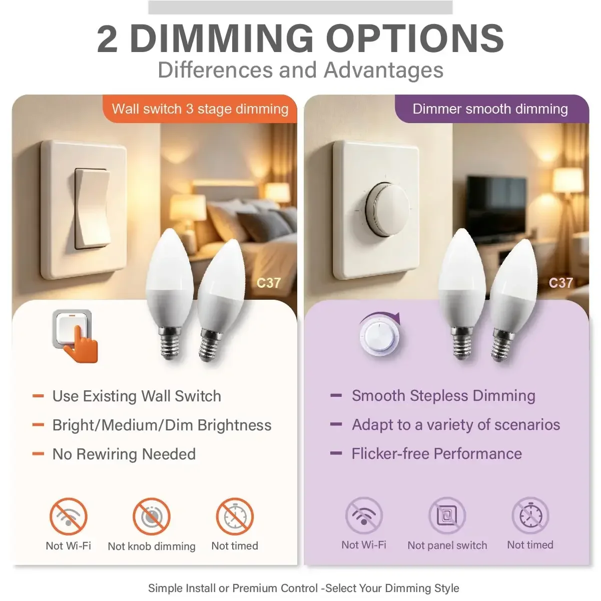 E14 LED Candle Bulb 5W 400LM AC220‑240V 3/4/6000K Non‑Flickering Knob/Switch Dimmable Selectable for Chandelier Indoor Decor