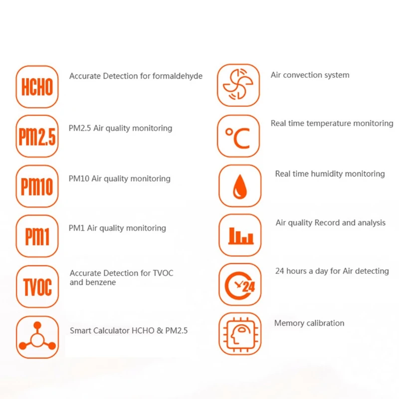 Formaldehyde Detector Air Quality Monitor Portable Display Formaldehyde Detector