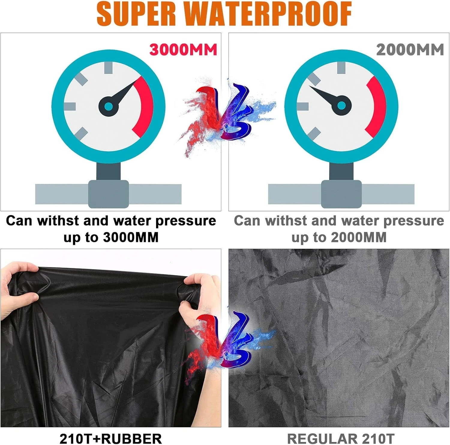 1 Set Car Cover Waterproof All Weather Compatible For VW BUS T1 T2 T3 1950-1992 With Door Zipper Windproof With Storage Bag