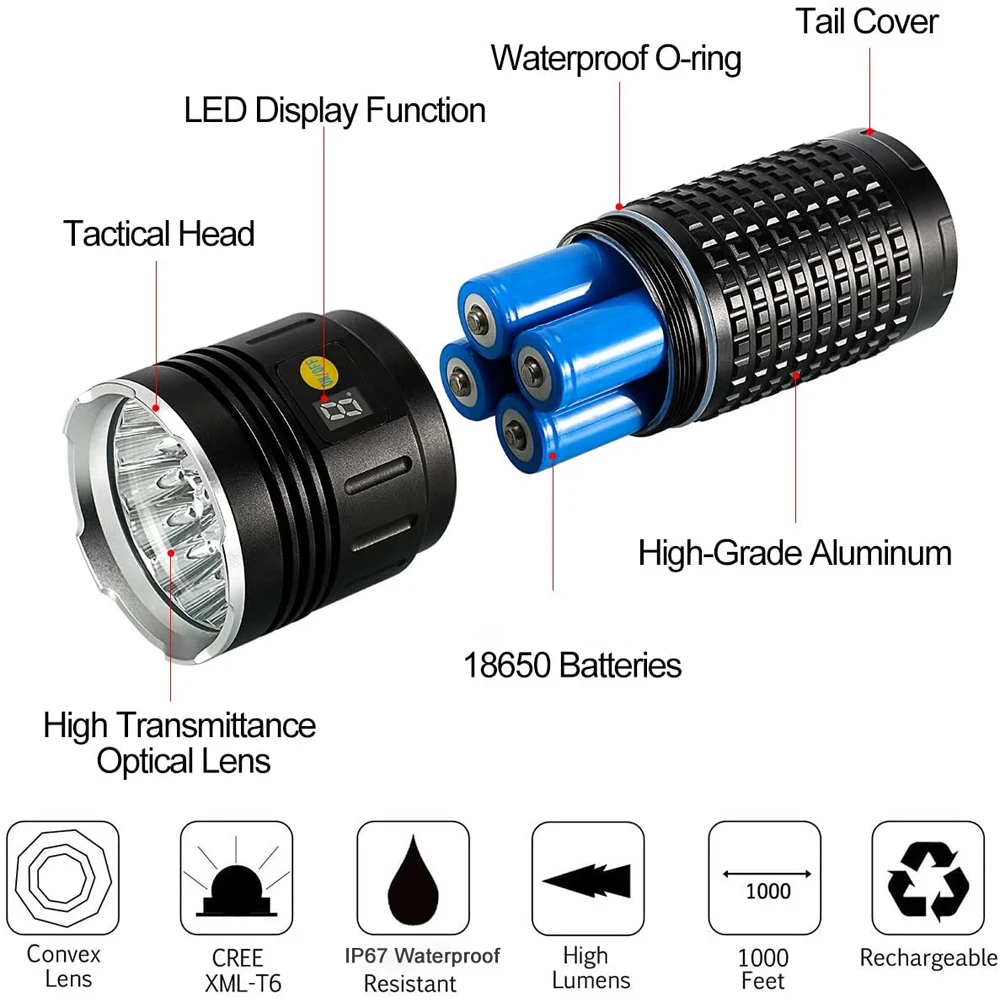 Super Bright Lantern Powerful 18*XML T6 LED Flashlight USB Rechargeable Waterproof Torch High Lumens Lamp For Camping Outdoor