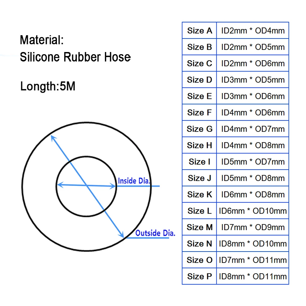 Clear Transparent Silicone Rubber Hose Pipe Tube 5M Food Grade 4 5 6 7 8 9 10 11mm Out Diameter Flexible Nontoxic Silicone Tube