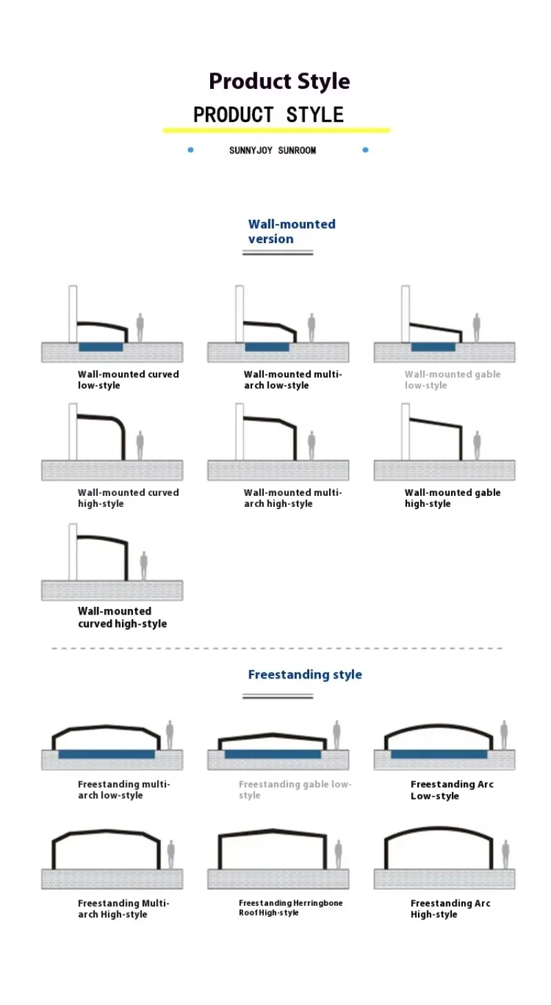 Outdoor Telescopic Mobile Sun Room Roof Balcony Courtyard Aluminum Alloy Glass Sunshade for Heat Insulation Sunscreen for House