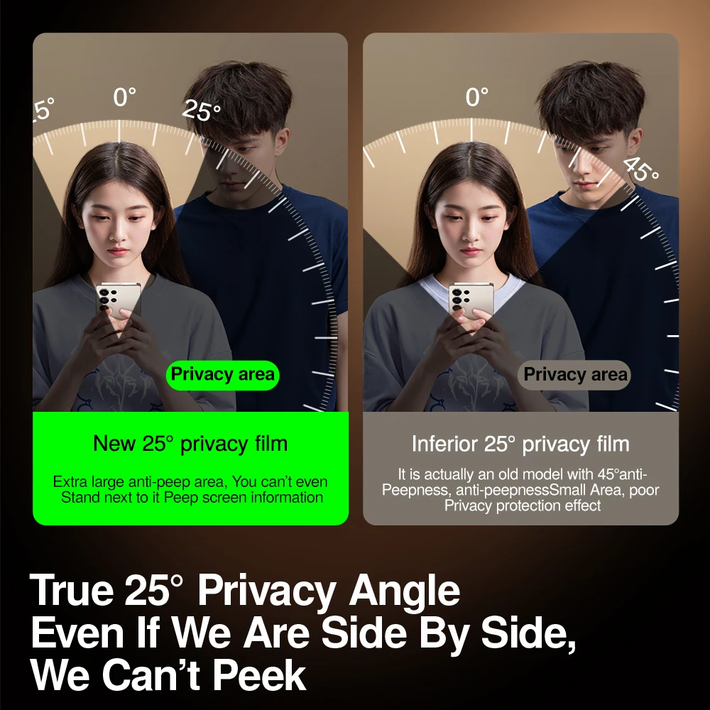 SmartDevil Privacy Screen Protector dla Samsung S25 Ultra S25Plus S25 S24Ultra Folia ze szkła hartowanego Anti-peeping Anti-fingerprint — zdjęcie produktu 2