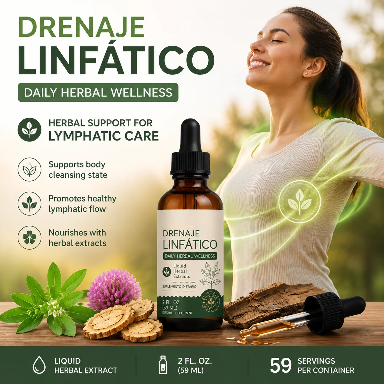 Lymphatic Drainage Drops Cleavers Prickly Ash Supports Body Cleansing and Healthy Fluid Circulation Plant Nutrition 59 Servings