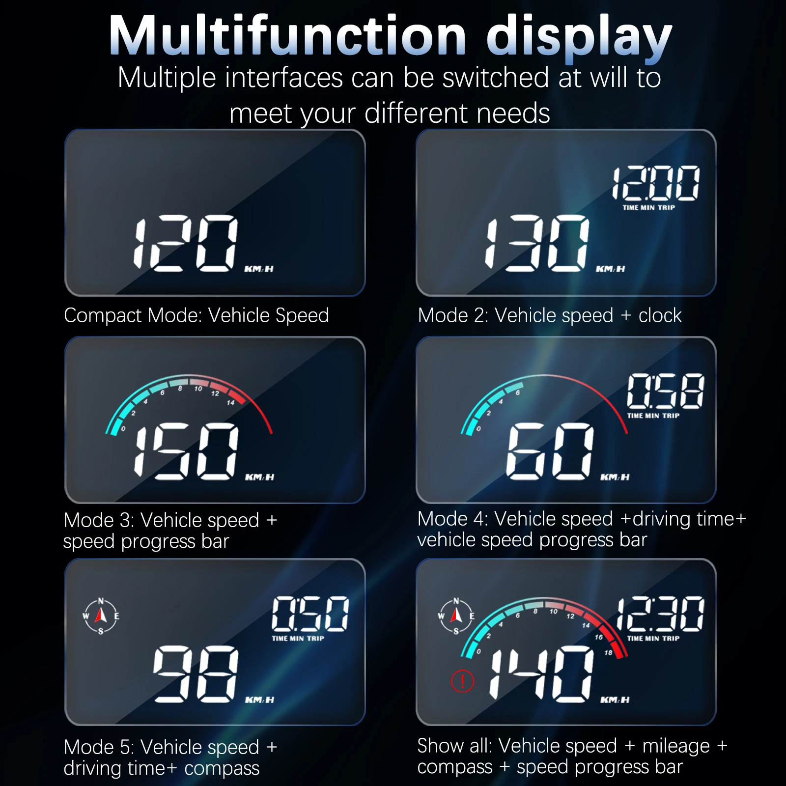 Car Head Up Display Digital GPS Speedometer Overspeed Projector Screen Dashboard Odometer with Overspeed Alarm For Car