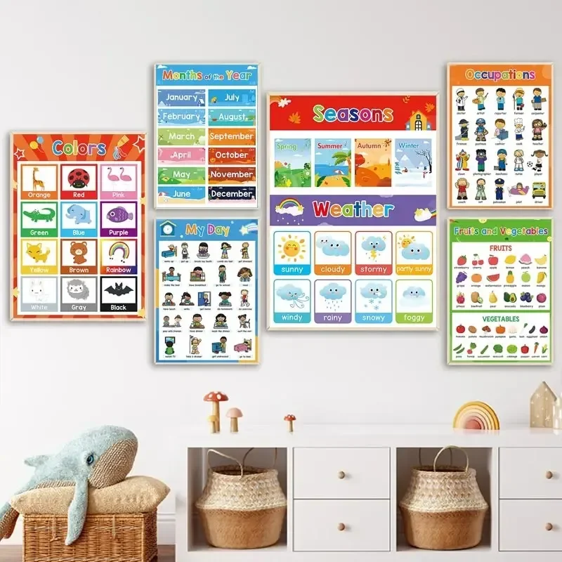 ABC Learning Digital Color Shape Print Mural Kindergarten Children's Education Canvas Painting Alphabet Nordic Poster Decoration