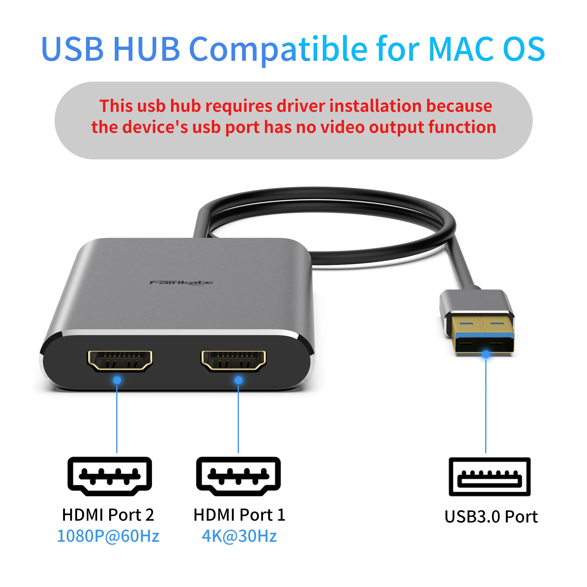 Fairikabe USB 3.0 To Dual HDMI Docking Station 4K 30Hz USB To 2*HDMI Hub For Monitors TV Support Windows/Mac OS MST Mode