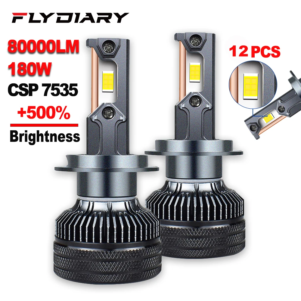 H11 LED Car Light H7 H1 Headlight H4 80000LM Super Bright 180W HB3 HB4 9005 9006 H8 H9 9012 Auto Lamp 12V Auto Bulbs Headlamp